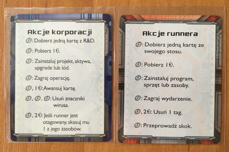 akcje Android Netrunner